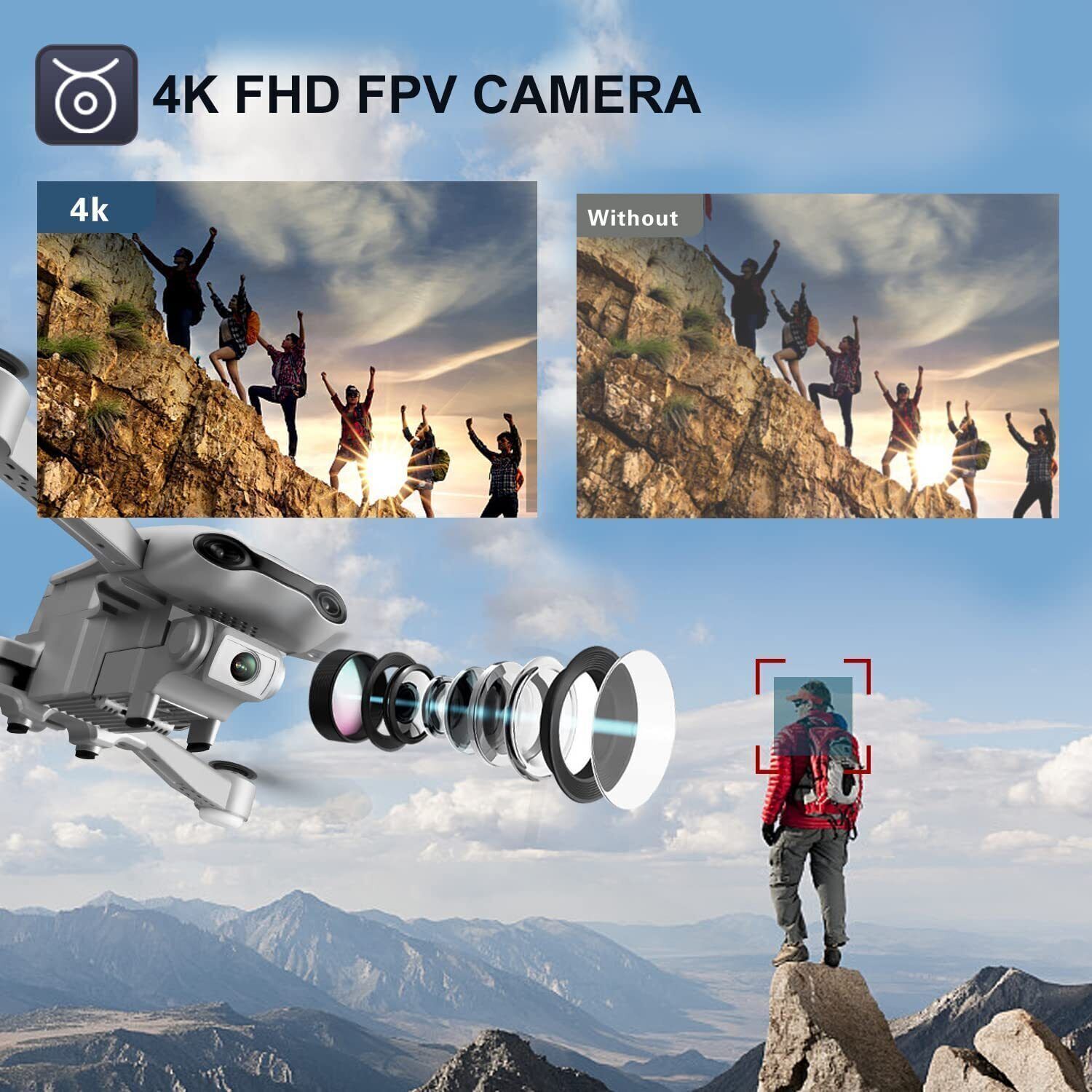 2025 Rc Quadcopter RC Drone 5G WIFI 4K Camera GPS FPV 2Batteries With Bag ,Drones Suitable For Beginners,Logistics Is Randomly Sent By UPS,USPS,FEDEX,Amazon Logistics.